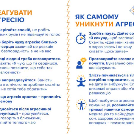 Як реагувати на агресію